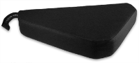 The Standard Ergo