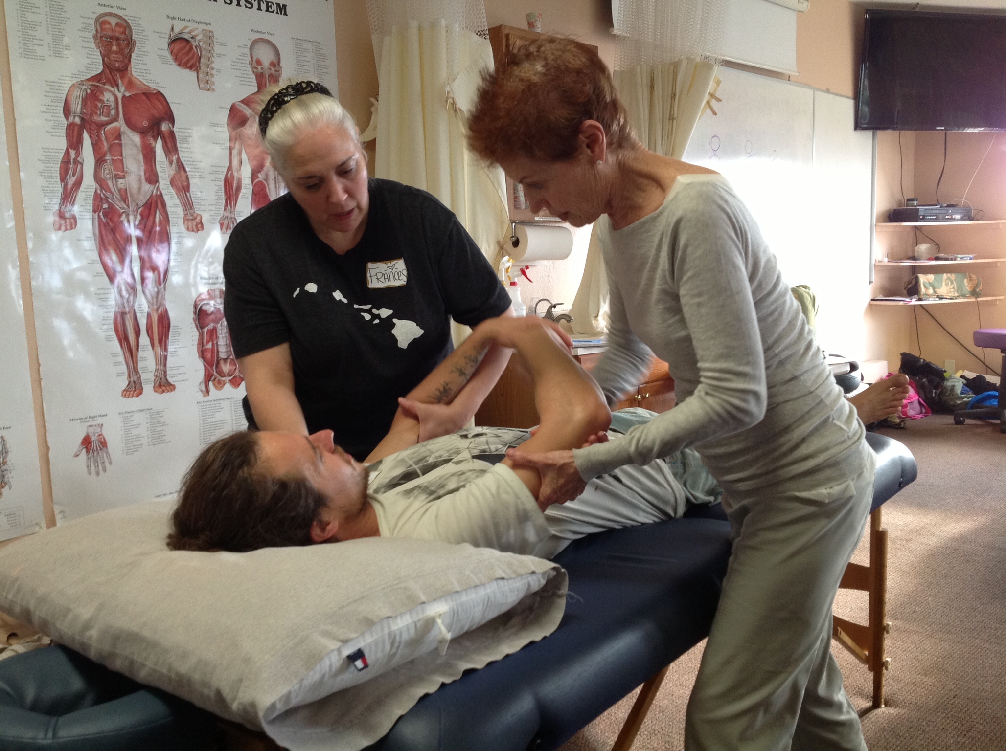 Aston Arthro-Kinetics Phase III*