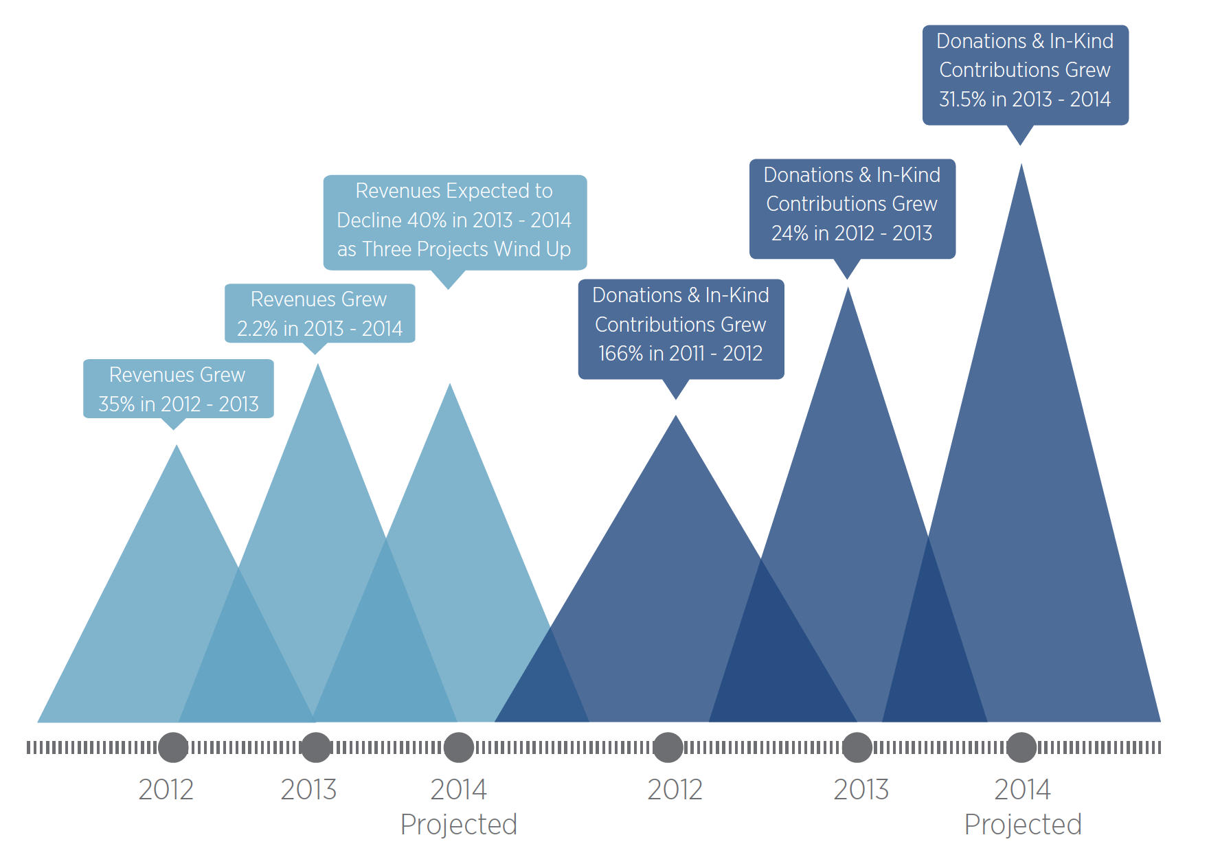 Screen Shot 2018-01-13 at 2.00.50 PM.png