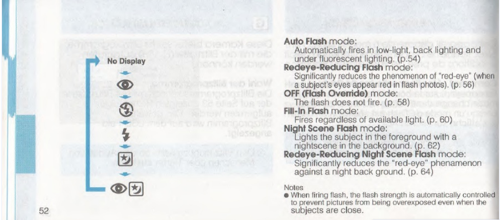 An overview of the flash modes. Night Scene Flash similar to the Ricoh Gr cameras.