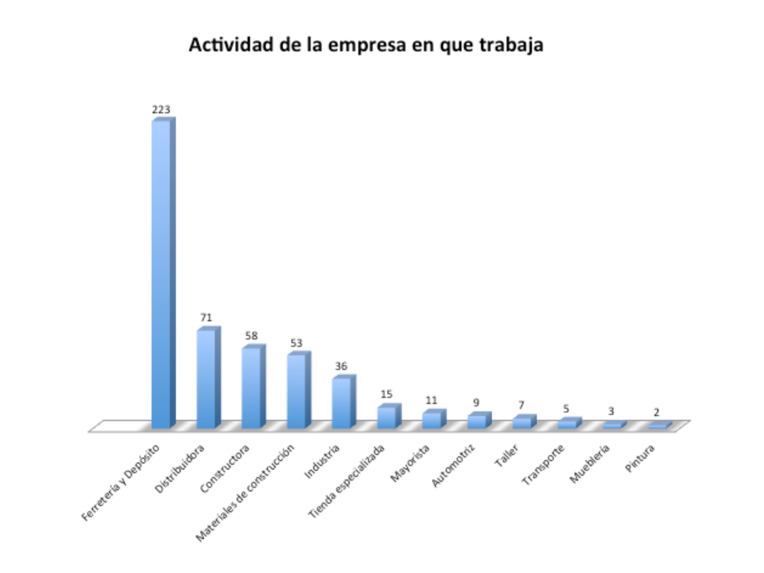 EXFR 2016 Desayuno coordinacion -07.png