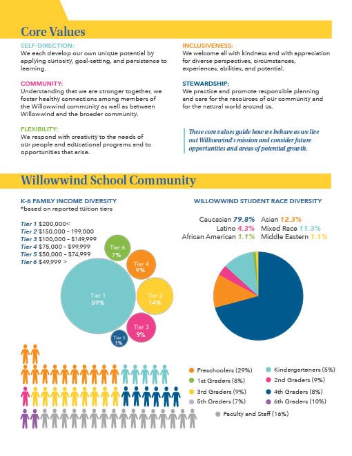 2022-23 Annual Report5.jpg