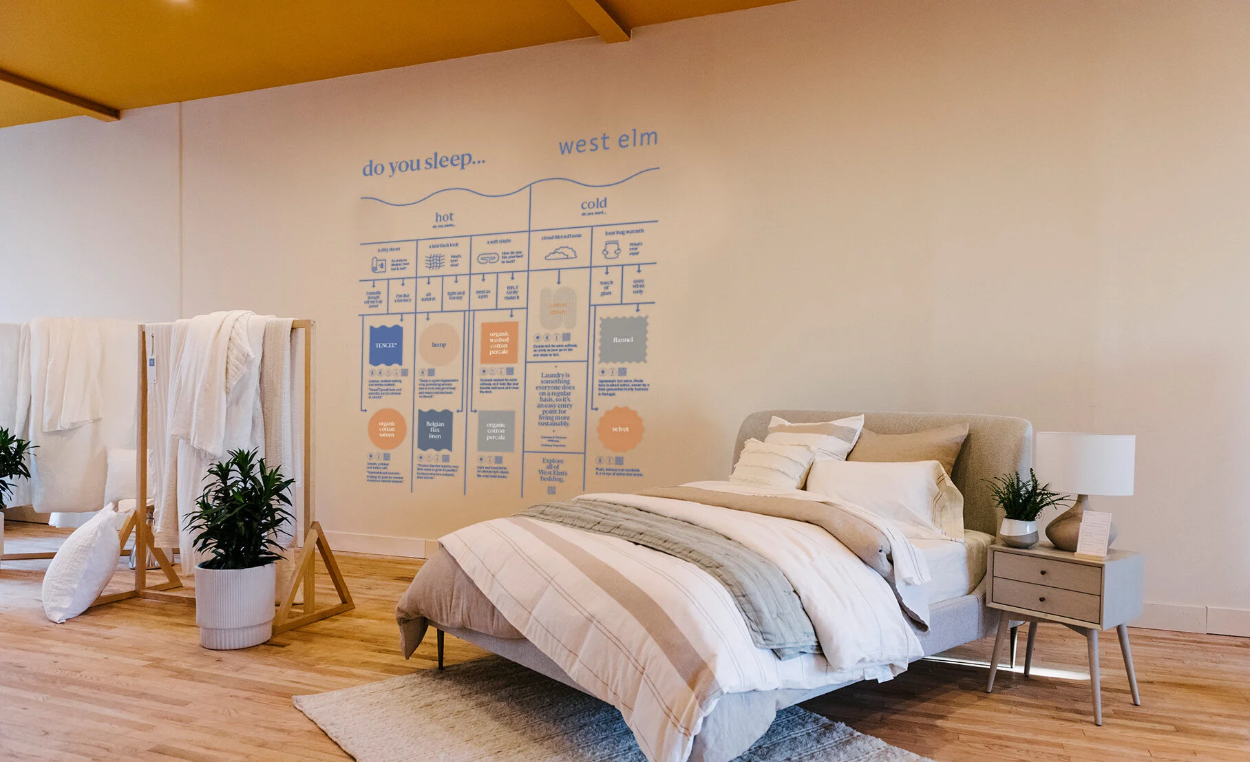 CELSIOUS_WESTELM_WALL_CZ.jpg