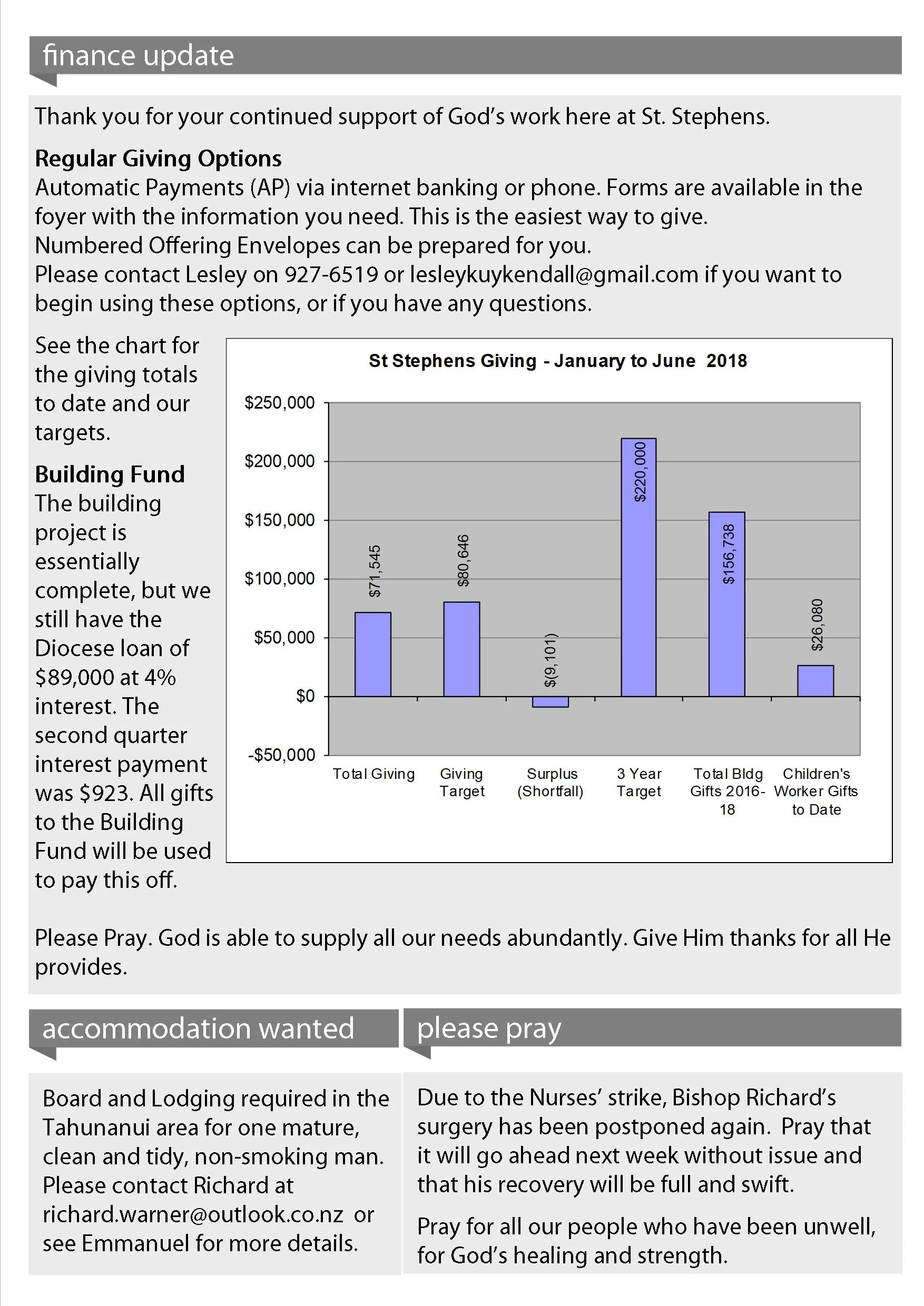 15th  July page 7 - .jpg