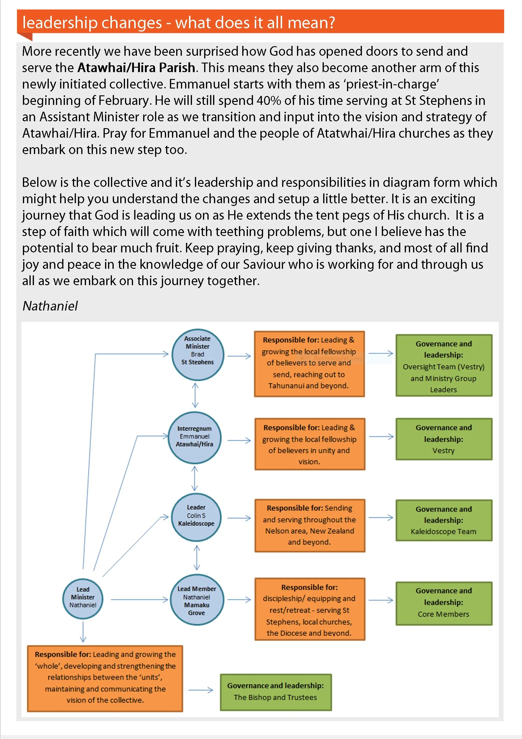 13th January page 7.jpg