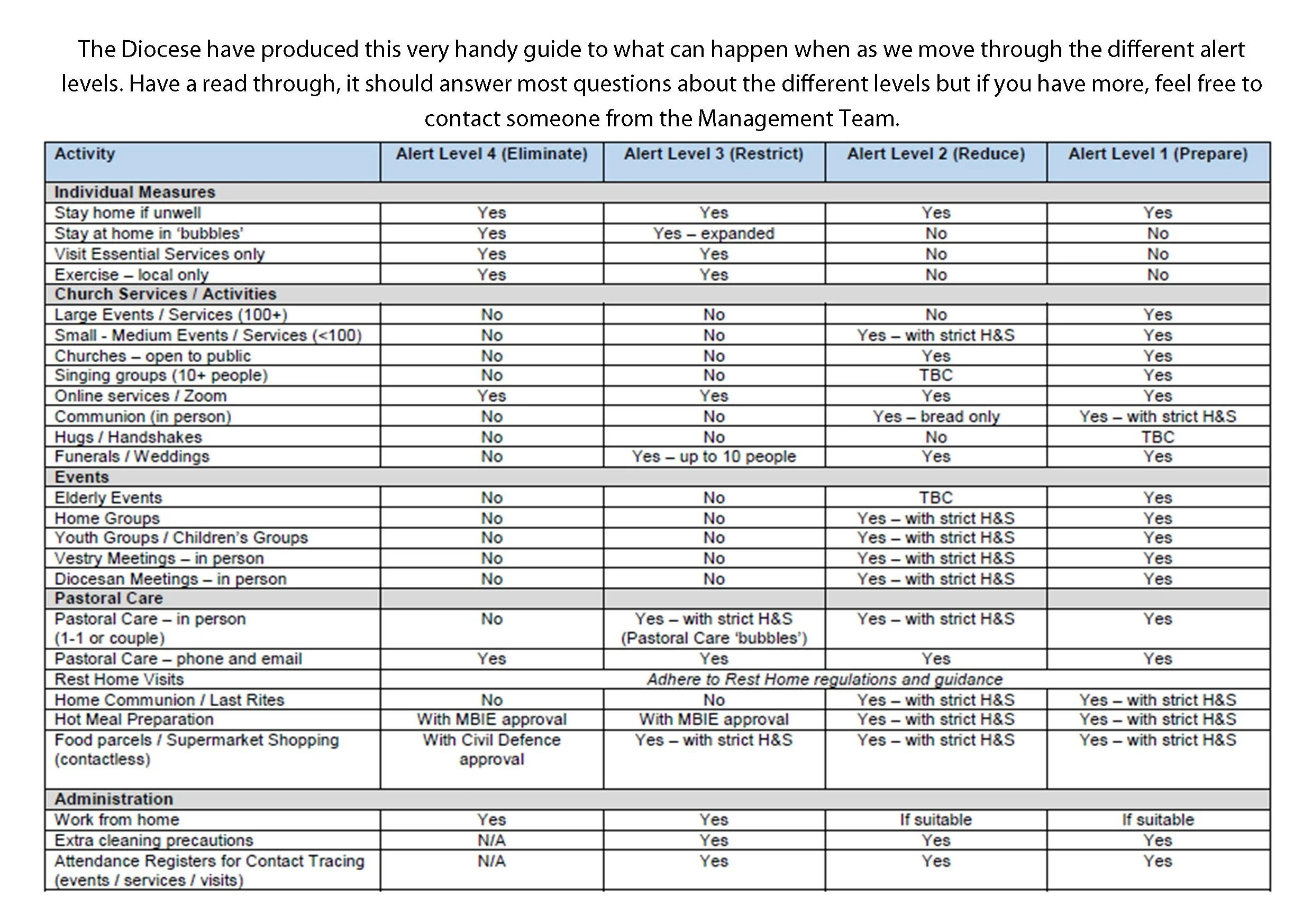 26th April page 5.jpg
