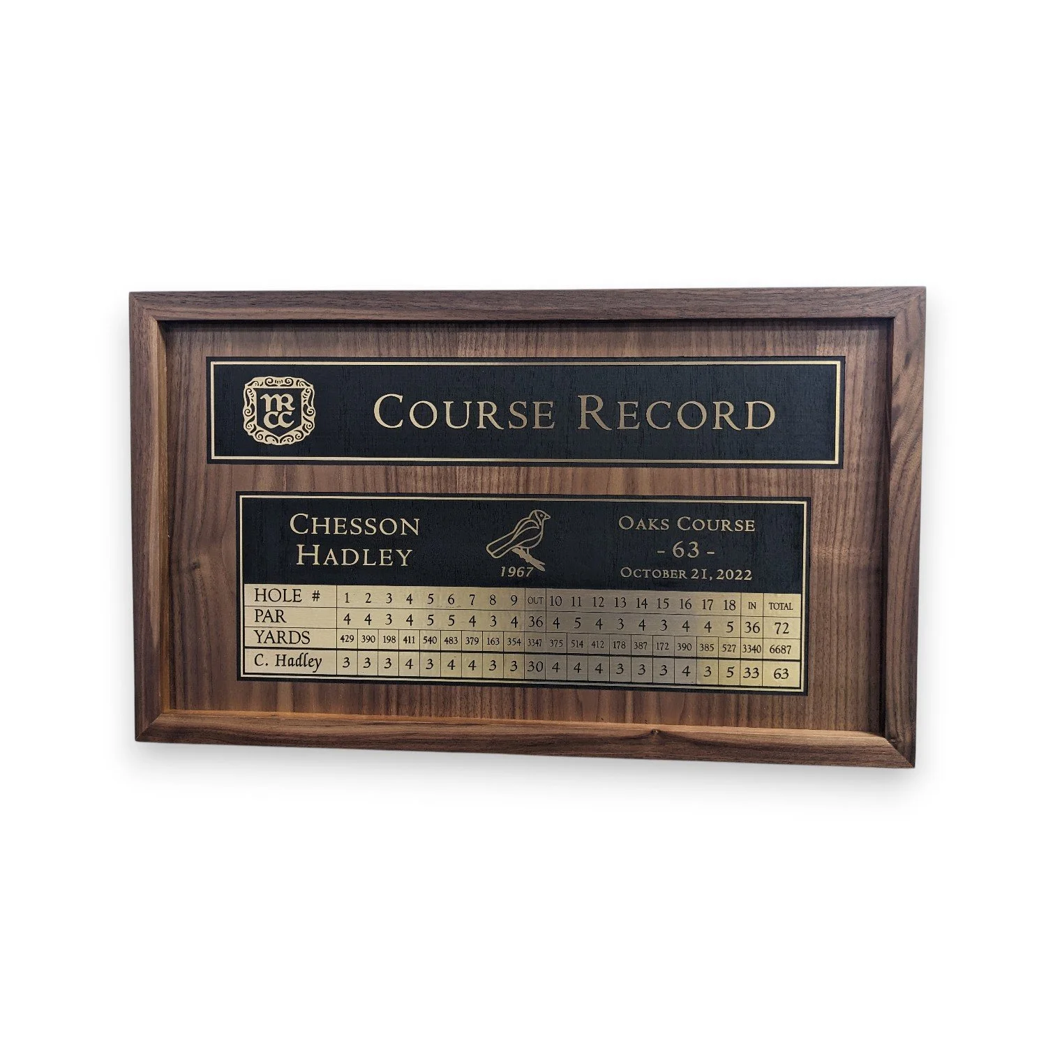 Course Record Awards