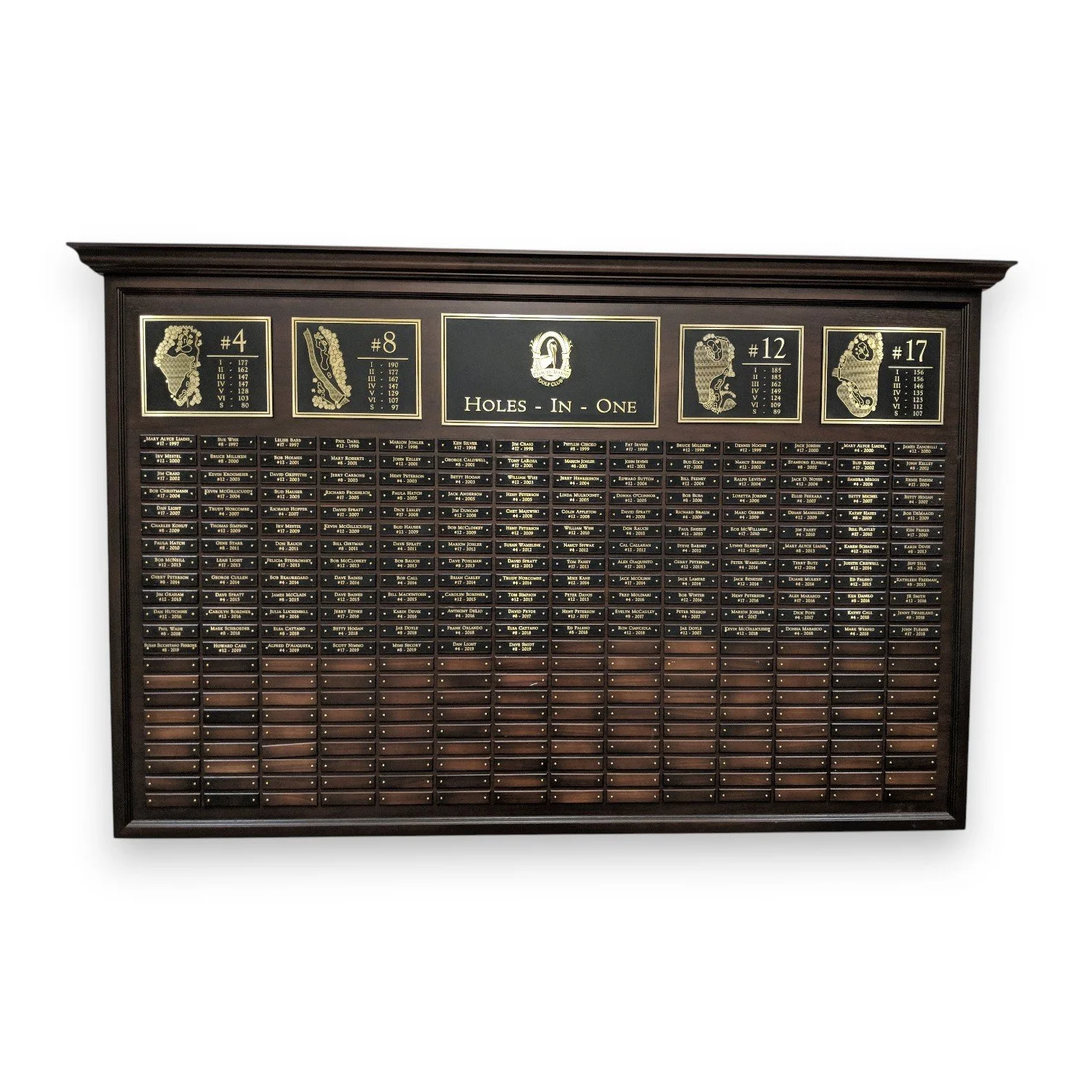 Hole-In-One Perpetual Plaques