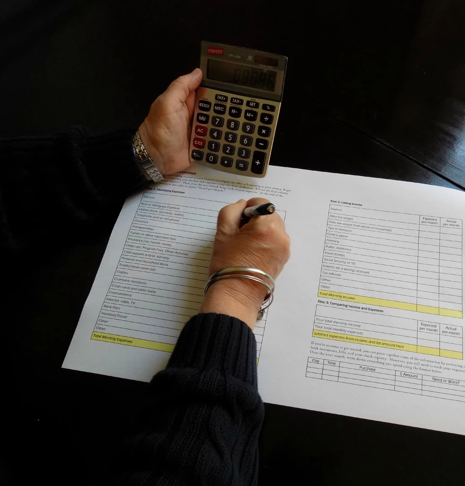 Financial planning