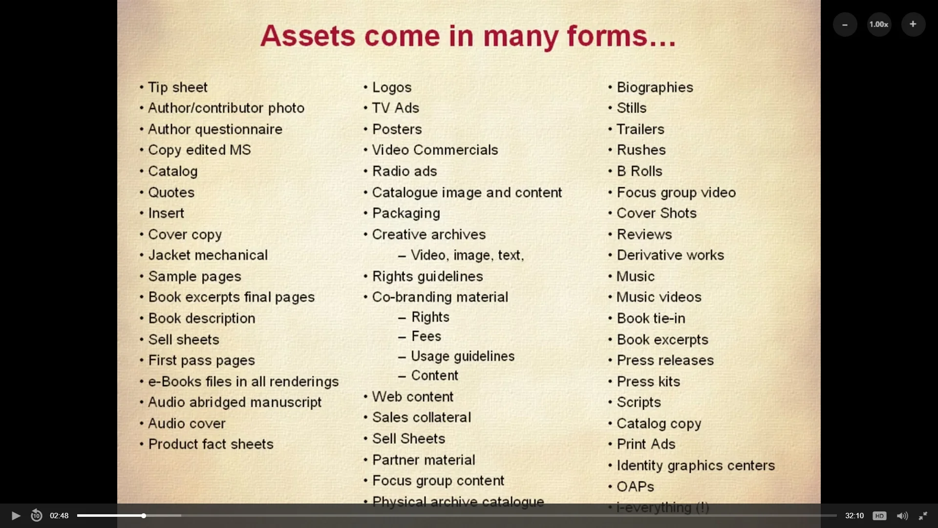 Figure 1 - The many forms digital assets can take ( What is DAM - the discipline and practice of Digital Asset Management )