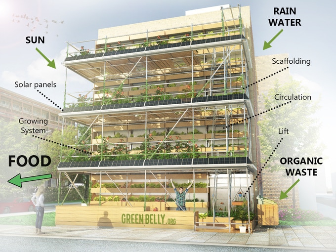GreenBelly- Vertical Urban Garden-Visual Atelier 8-Design-1.jpg