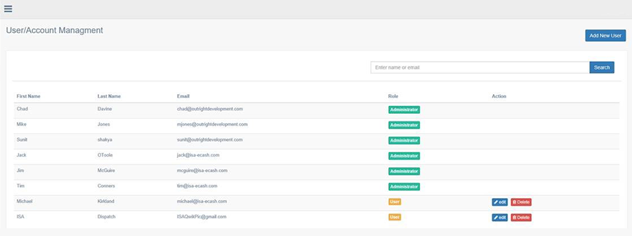 User-Account-Management.png