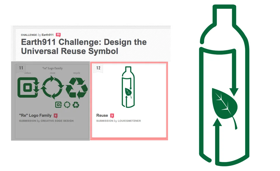 REUSE
