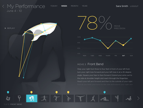 Assess Your Performance, Track it Over Time, Set Goals The Move garment data is sent to a mobile app that allows you to view it in detail. From there, you can track your performance over time, see where you're improving and see what areas that need adjustment. You can set goals on the types of movements you want to improve and even customize the moves to your needs.