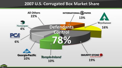 Pie Chart - 3D.jpg