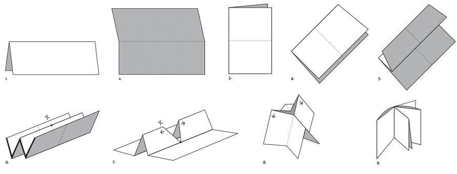 Book-making diagram created for kindergarten extension activity