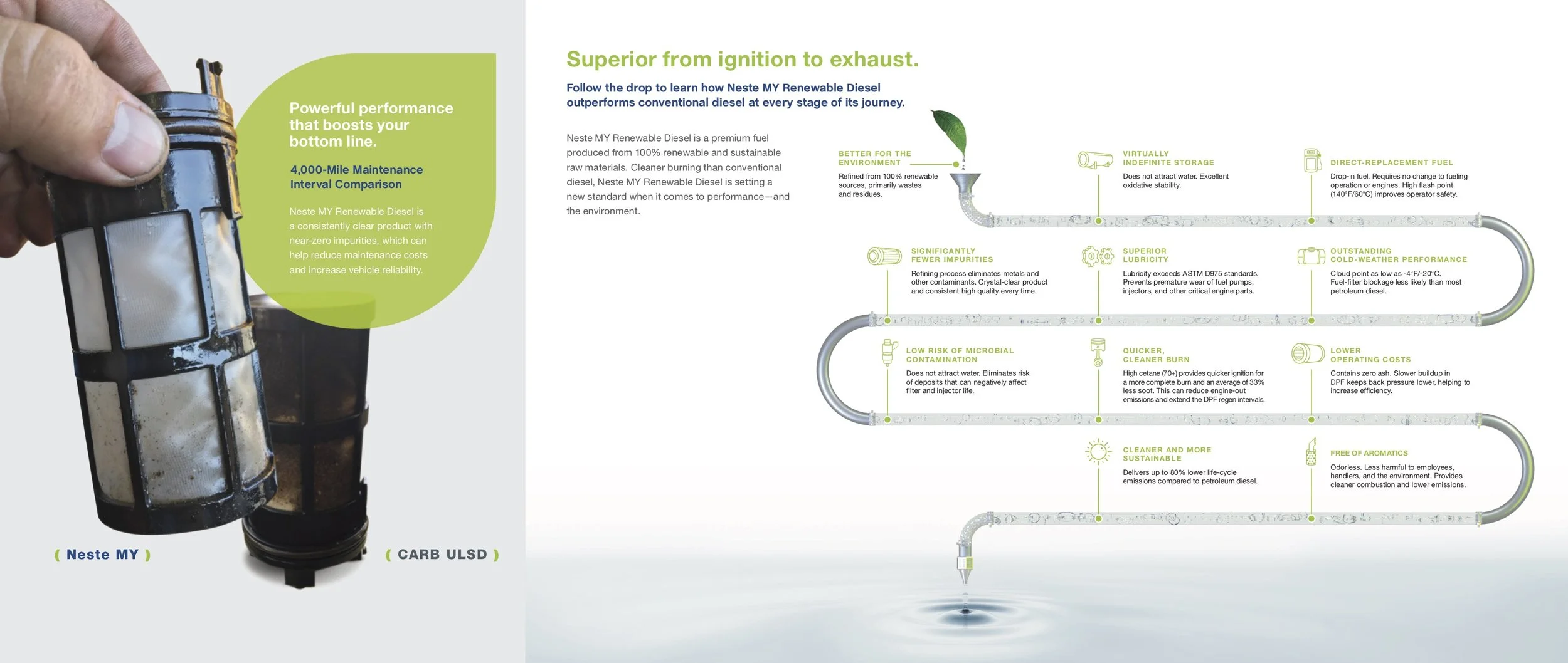 Neste_brochure_v2 p2.jpg