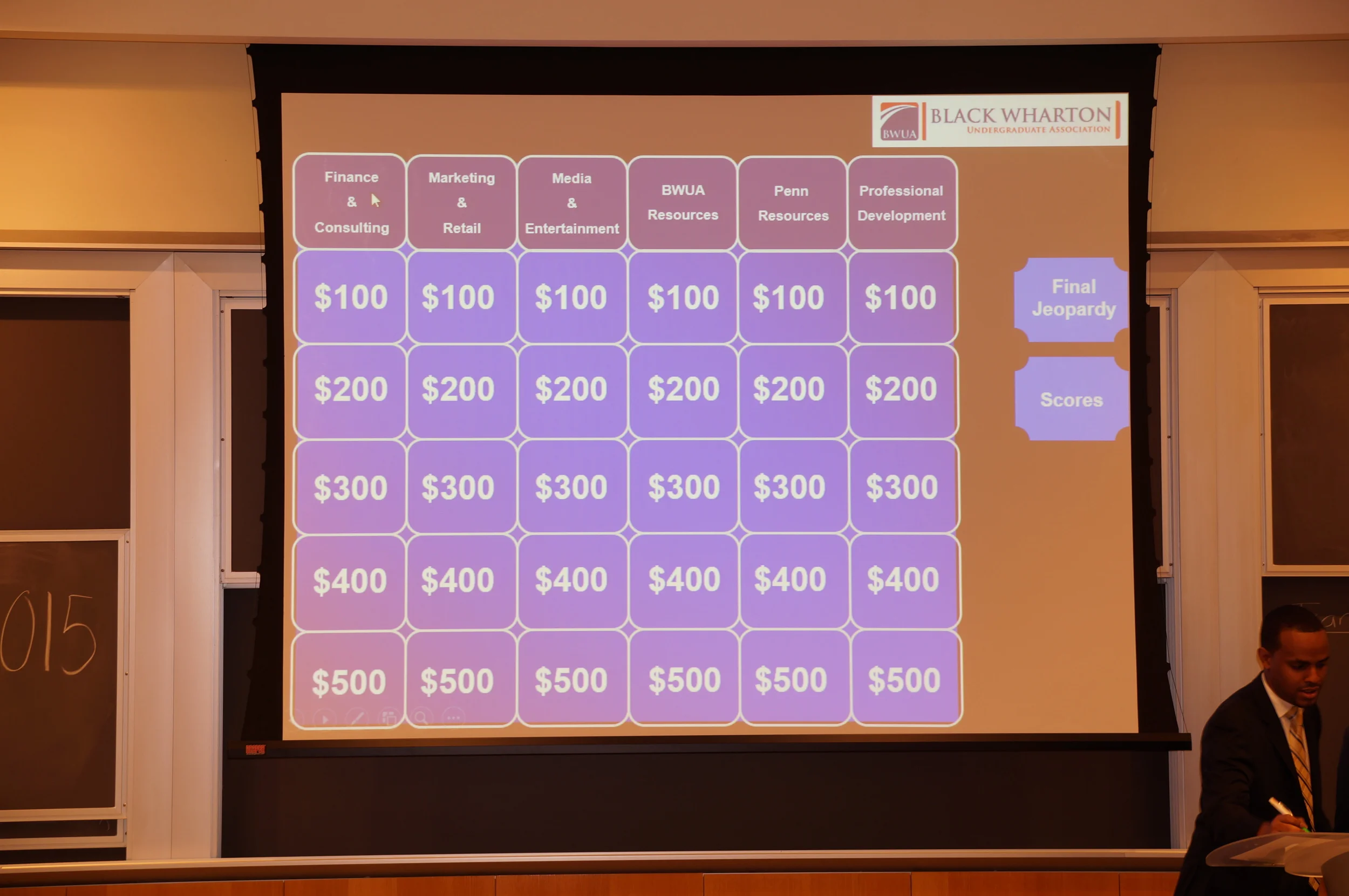 February GBM: What is BWUA? JEOPARDY