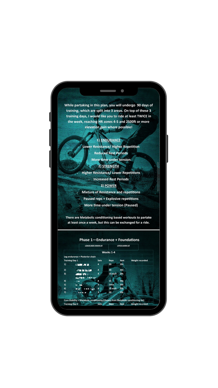 FIT2RIDE 12 WEEK GYM MTB PROGRAM — Focus Fitness