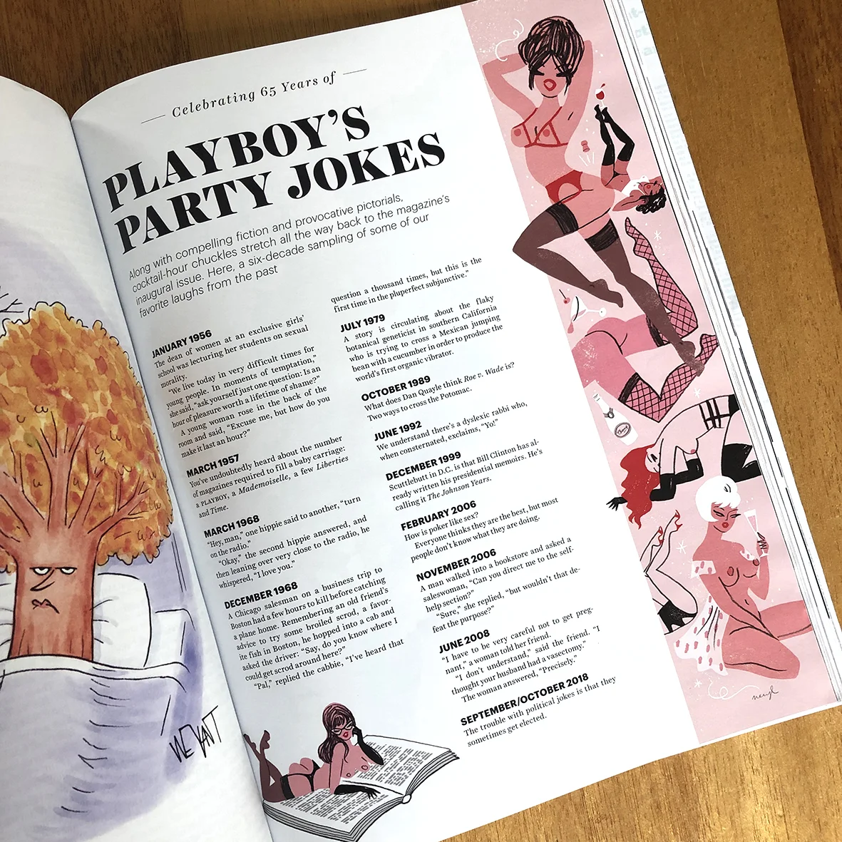 Playboy Magazine
