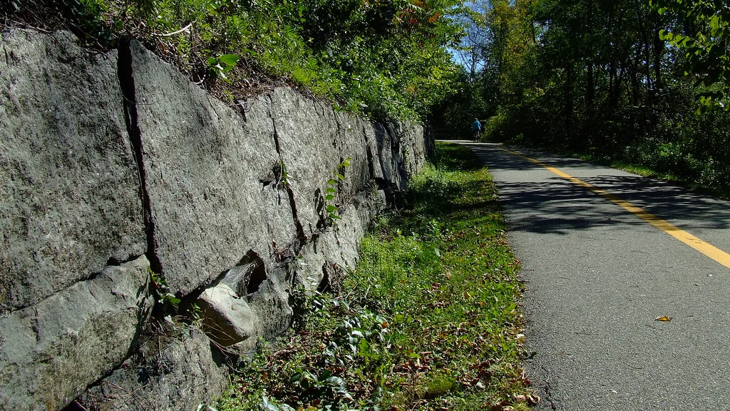Riverwalk Rail Trail