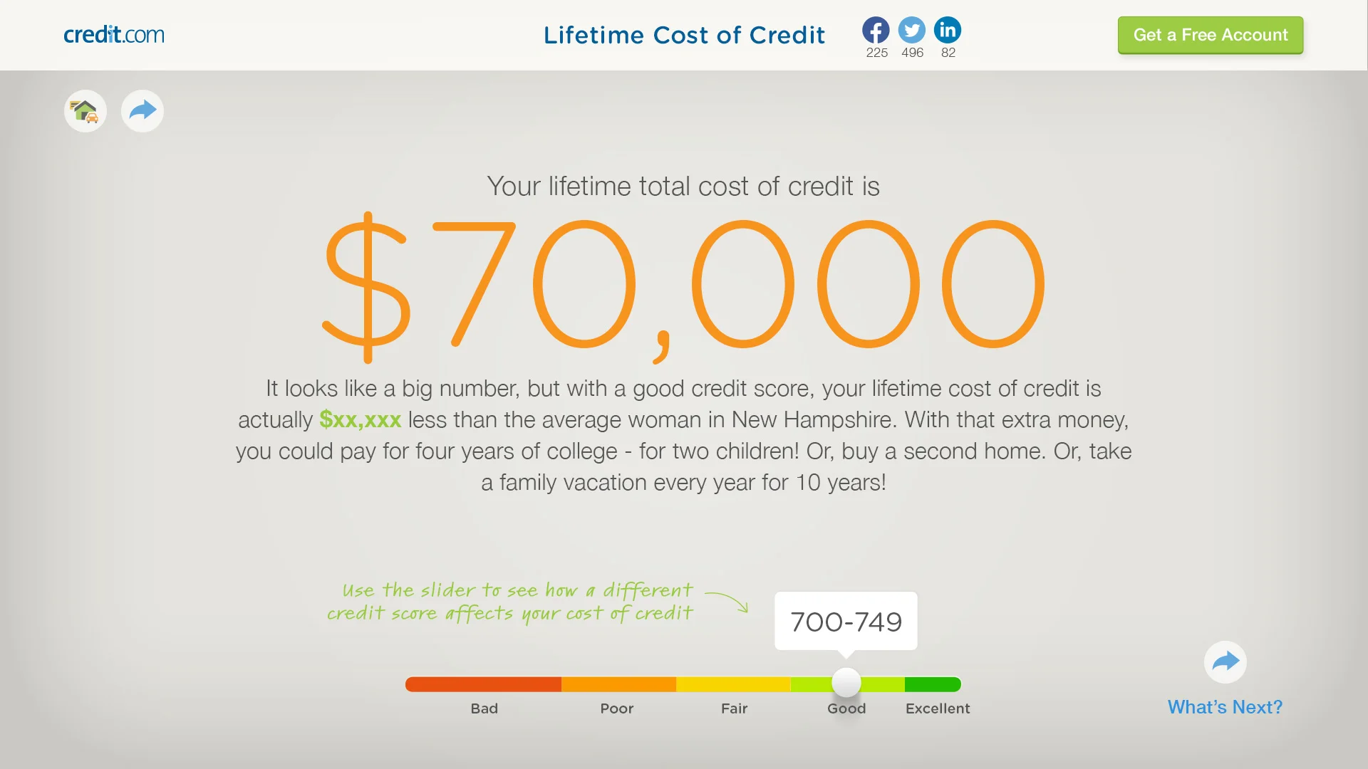 CREDIT.COM: Interactive Calculator