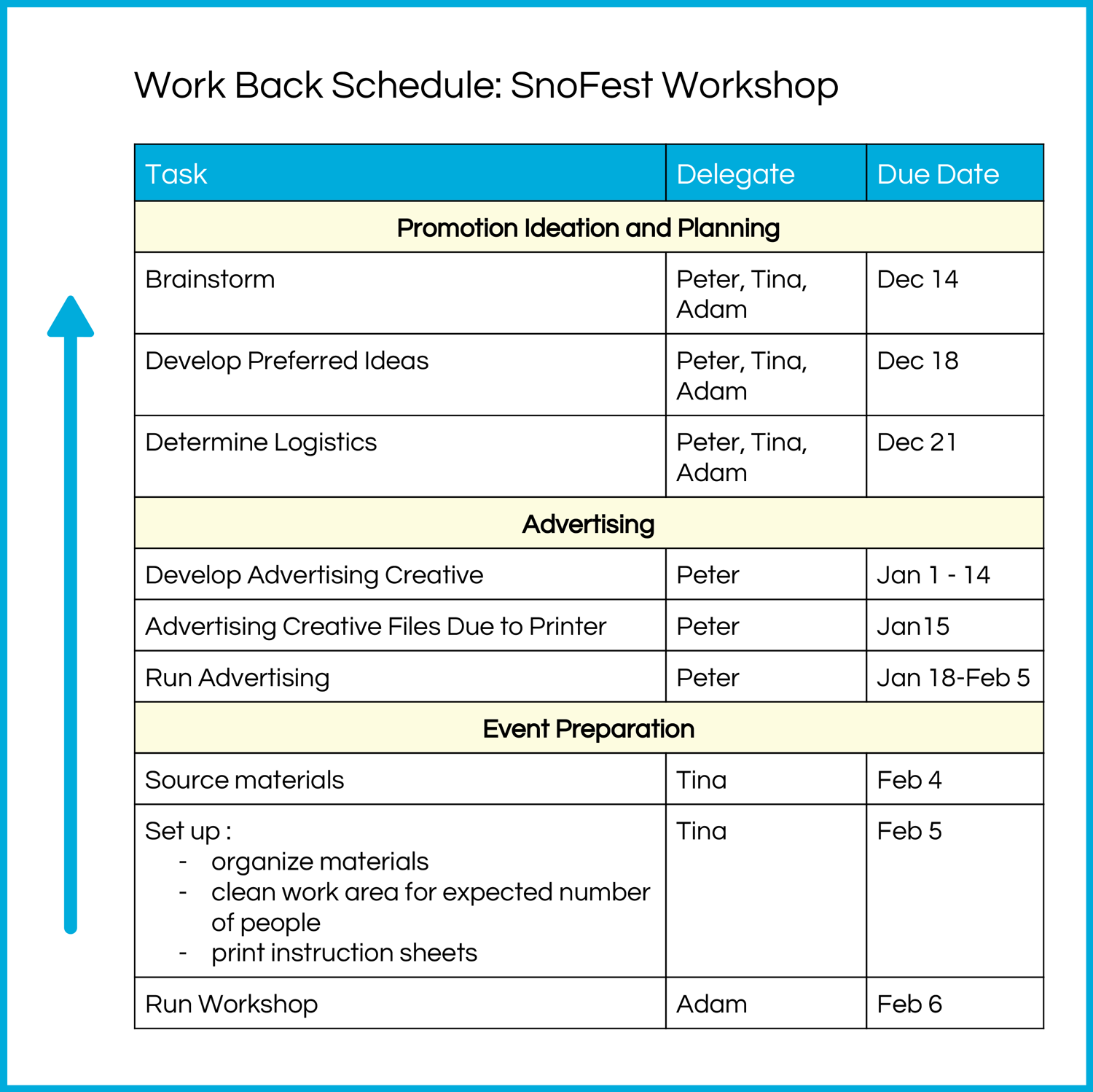 This is a sample basic work back schedule. 