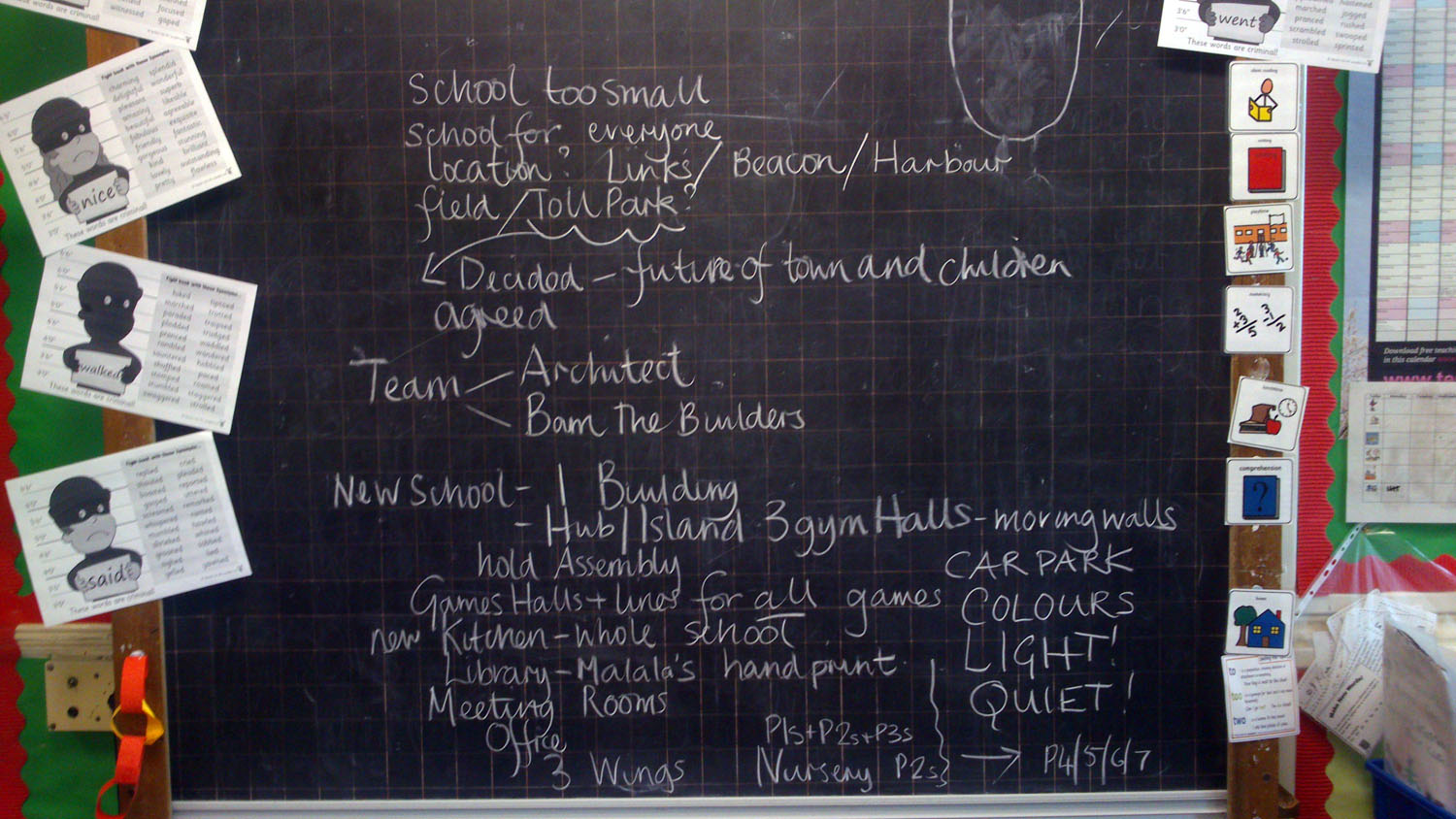 Huge ideas board!