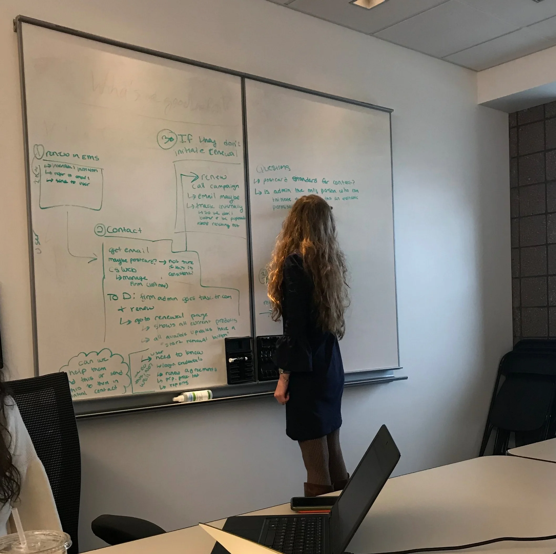 Whiteboarding moderated user testing tasks for an upcoming testing day
