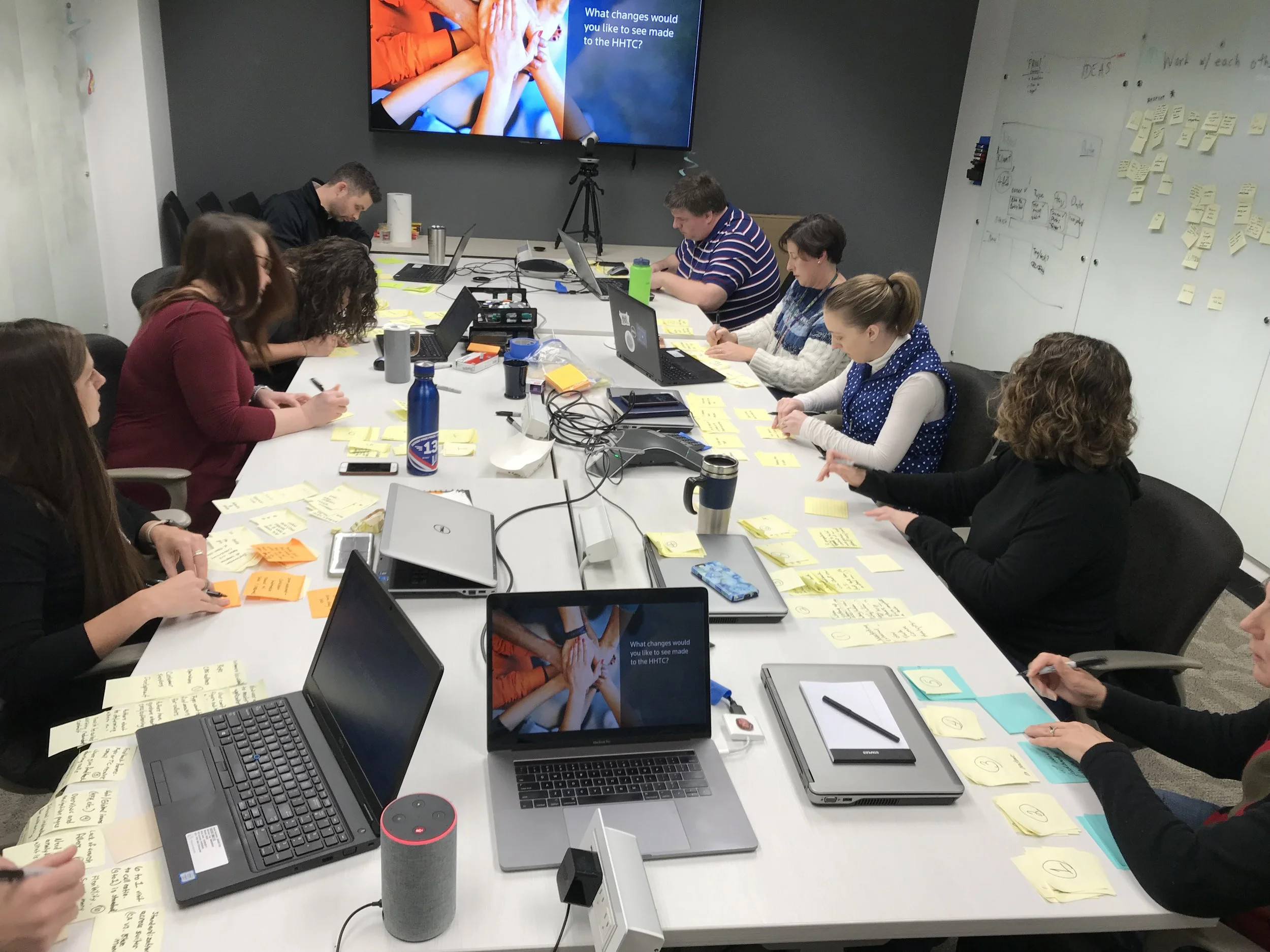 The HHTC core team at the affinity diagramming workshop I held to kick-off the project