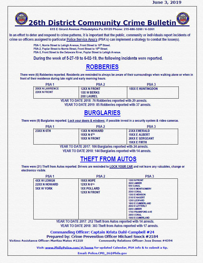 CB 5-27-19 TO 6-2-19.png