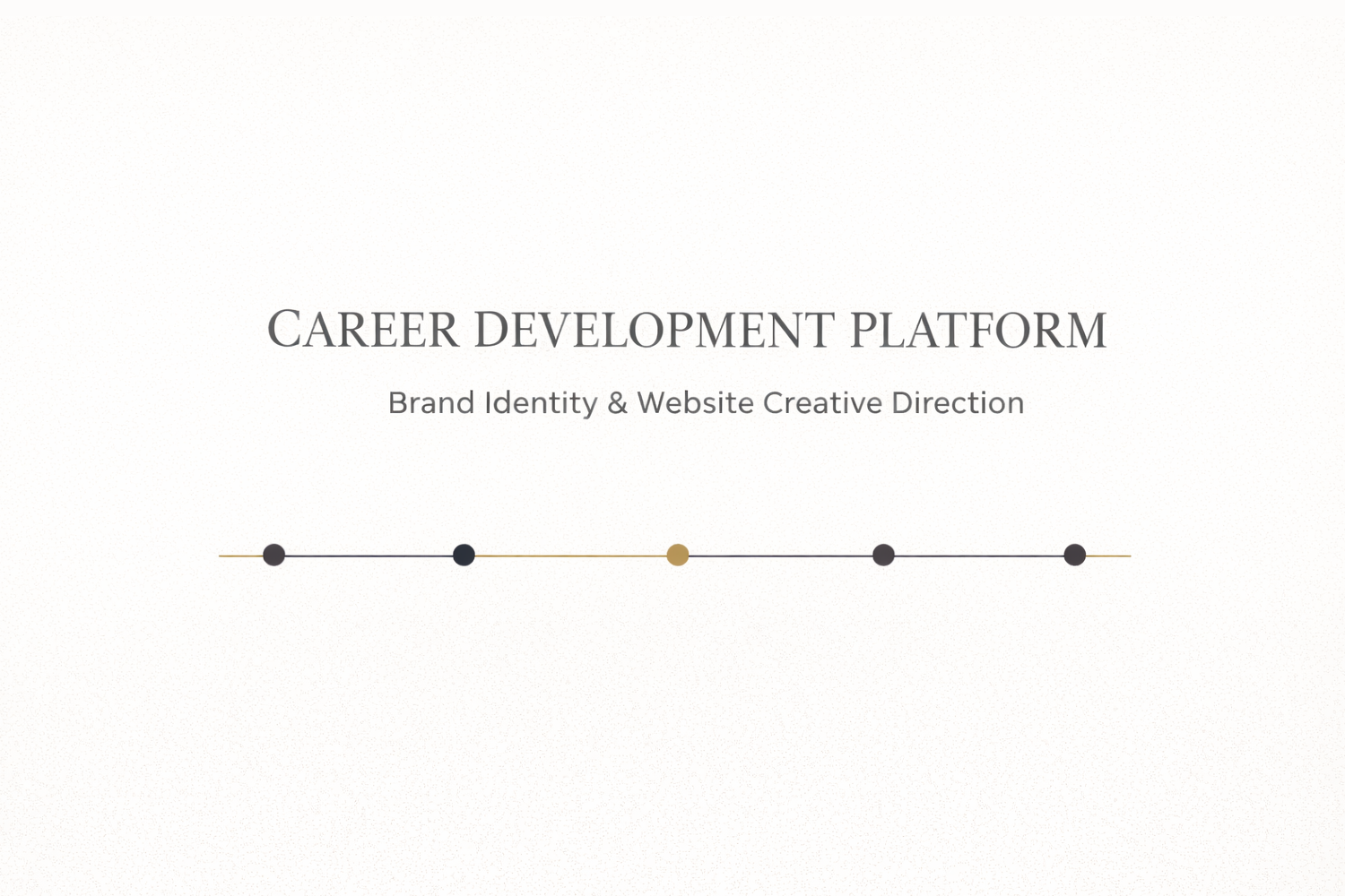 Mariah Bevacqua Brand Strategist Website Creation