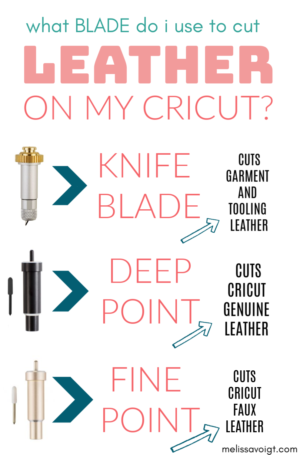 5 Must-Have Cricut Leather Crafting Tools