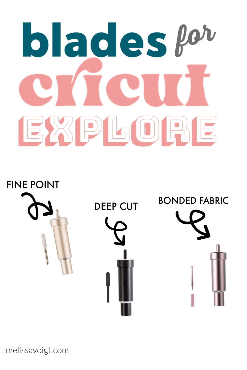 Cricut Blades 101 — melissa voigt