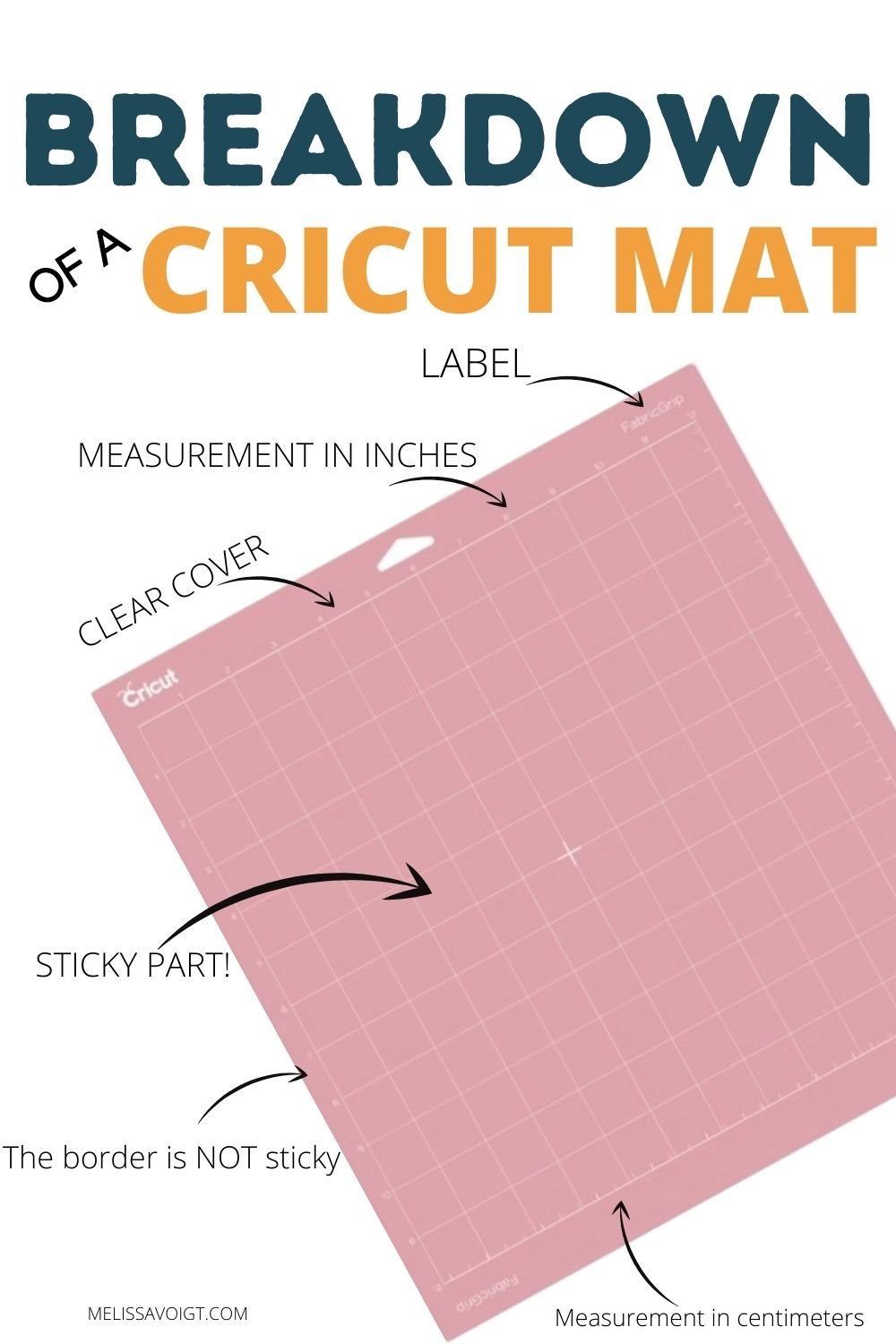 Cricut 12x24-inch FabricGrip Machine Mat