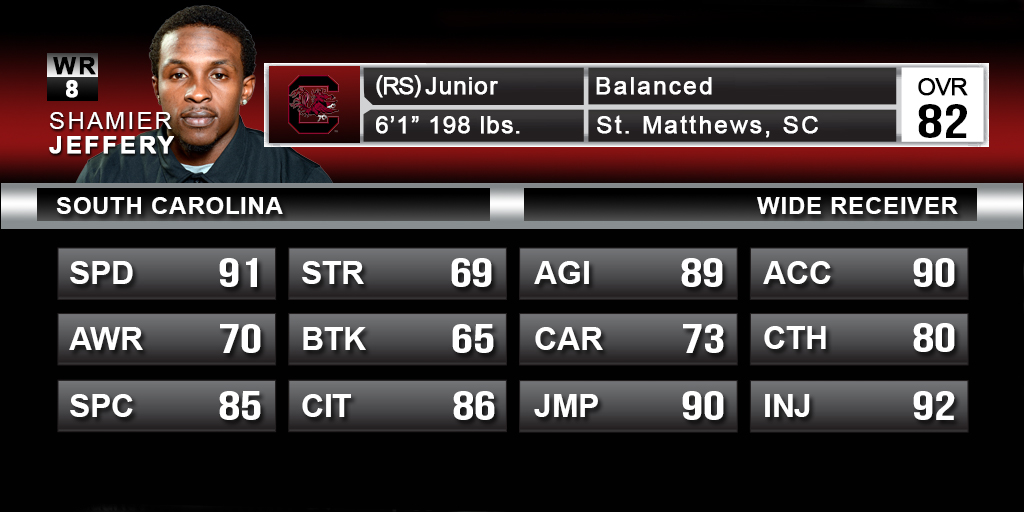Ah Shamier, so much talent just waiting to be put together. He's another sleeper for Dynasty Year 2 success.
