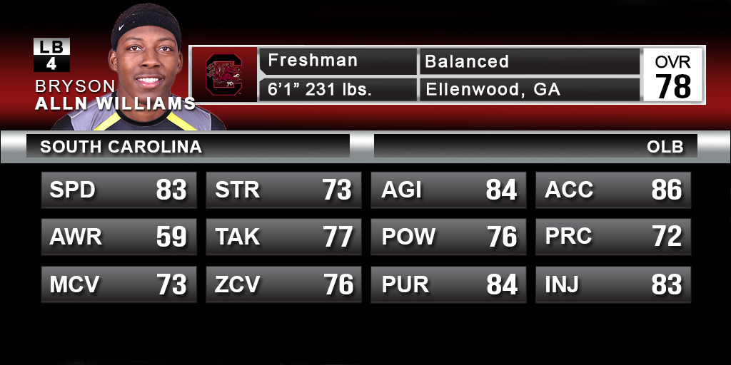 No, that's not a typo. If you've tried adding BAW to your game, you've found out the hard way that you're without a hyphen and one letter short. Tough break kid.