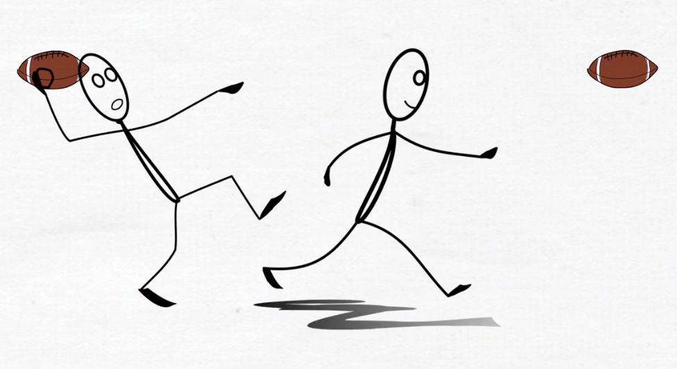 Struggling with how your brain and body communicate?