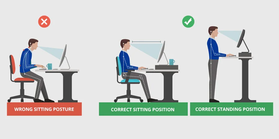 Ergonomics for your workspace- at home or otherwise!