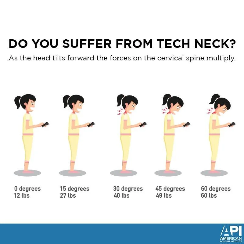 Tech Neck top tips