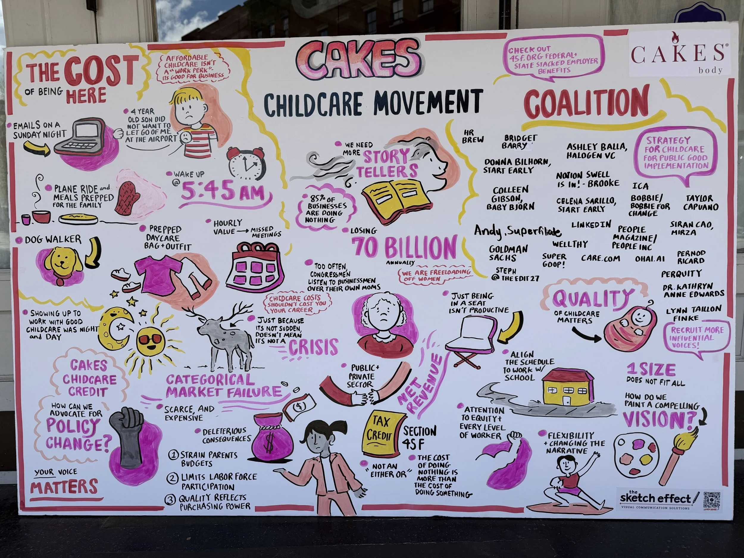 Cakes_ChildcareMovement.jpeg