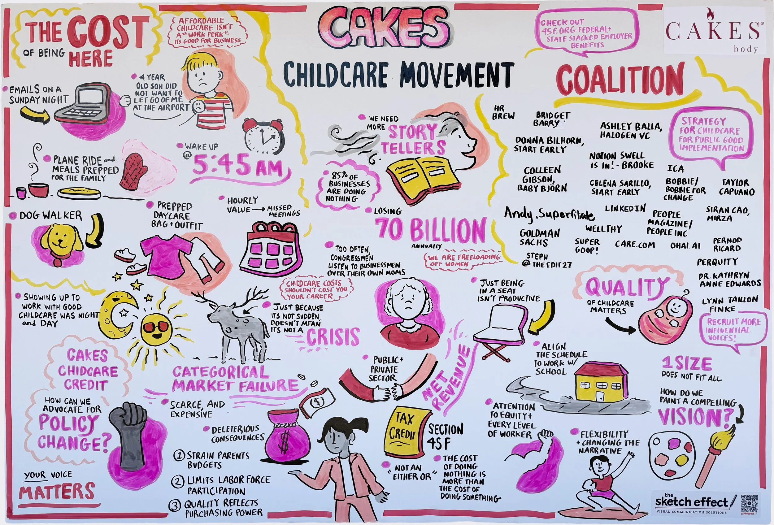 Cakes_ChildcareMovement.jpg