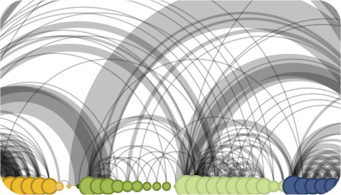 ArcPlot.png