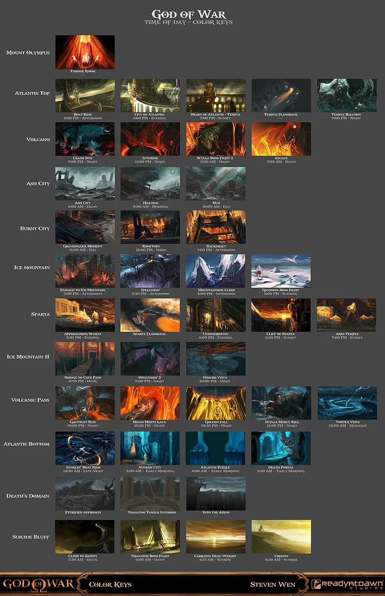 Color Script