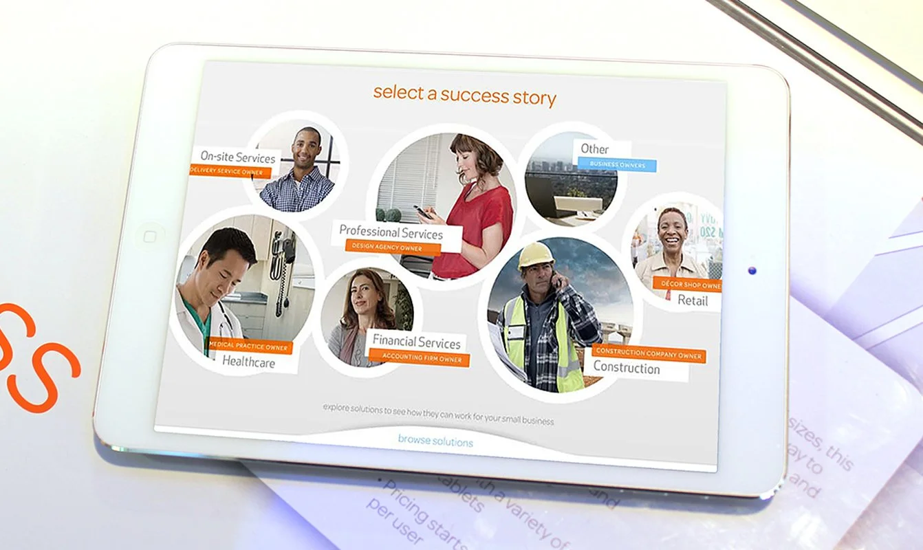 B2B, Persona-led sales experience