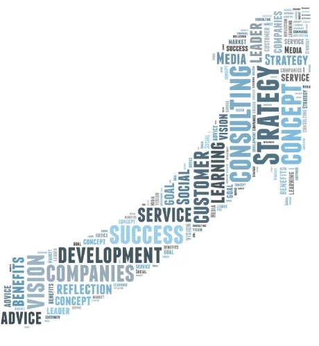 Irg - Integrated Resources Group