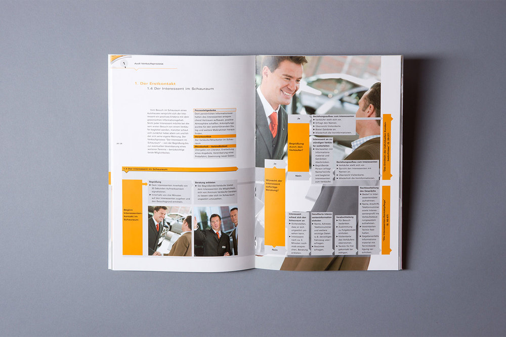  Broschüre mit detaillierten Informationen zu den Verkaufsprozessen der AUDI AG 