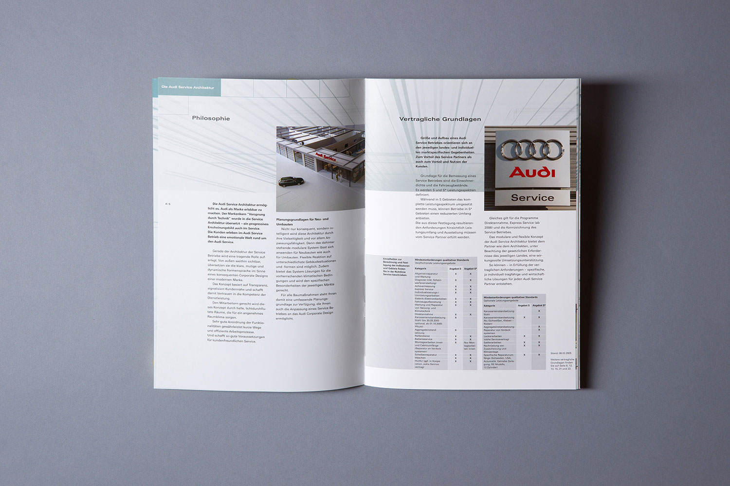  Broschüre mit Fachinformationen zu den Architekturvorgaben der AUDI AG 