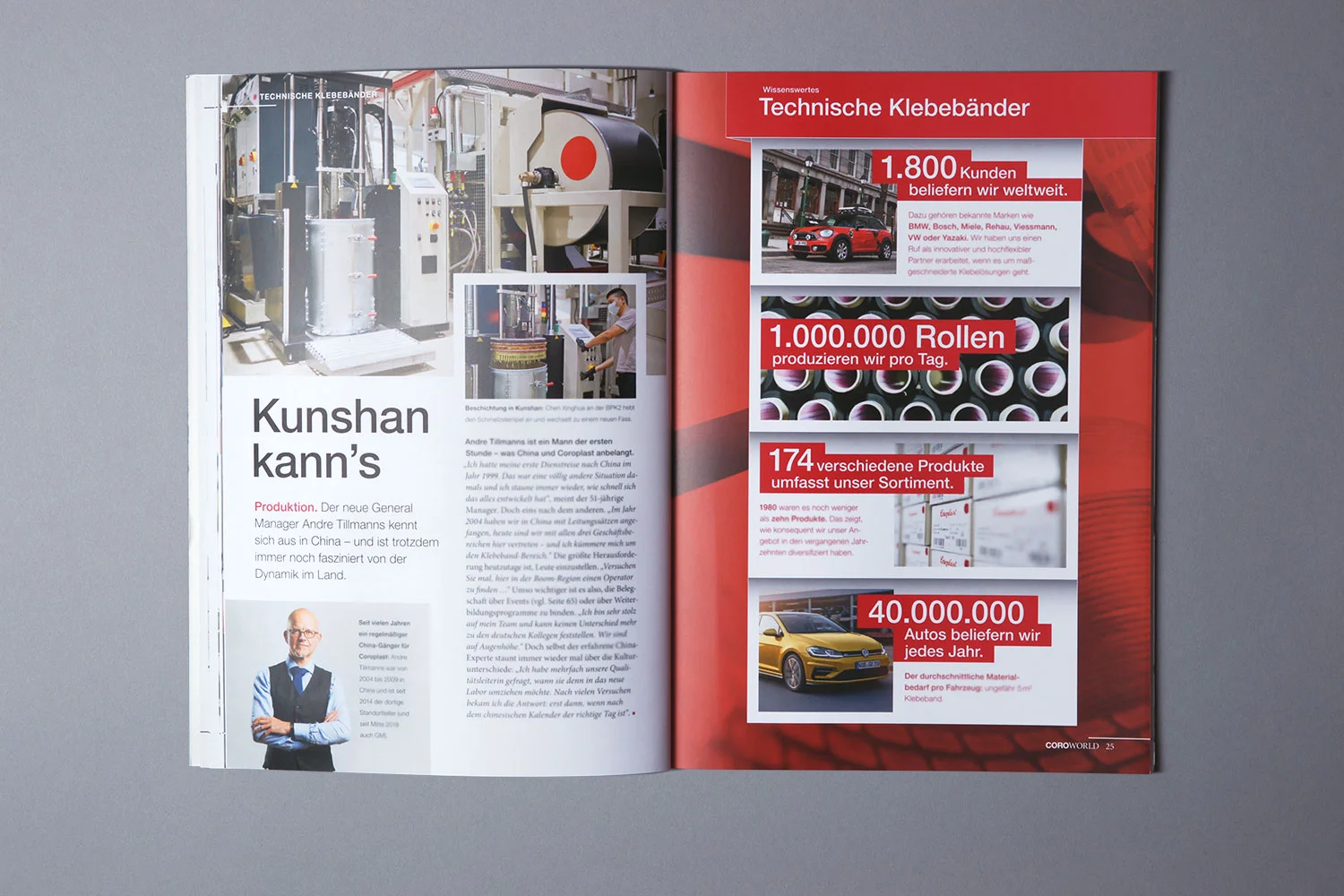 CoroWorld, Mitarbeitermagazin