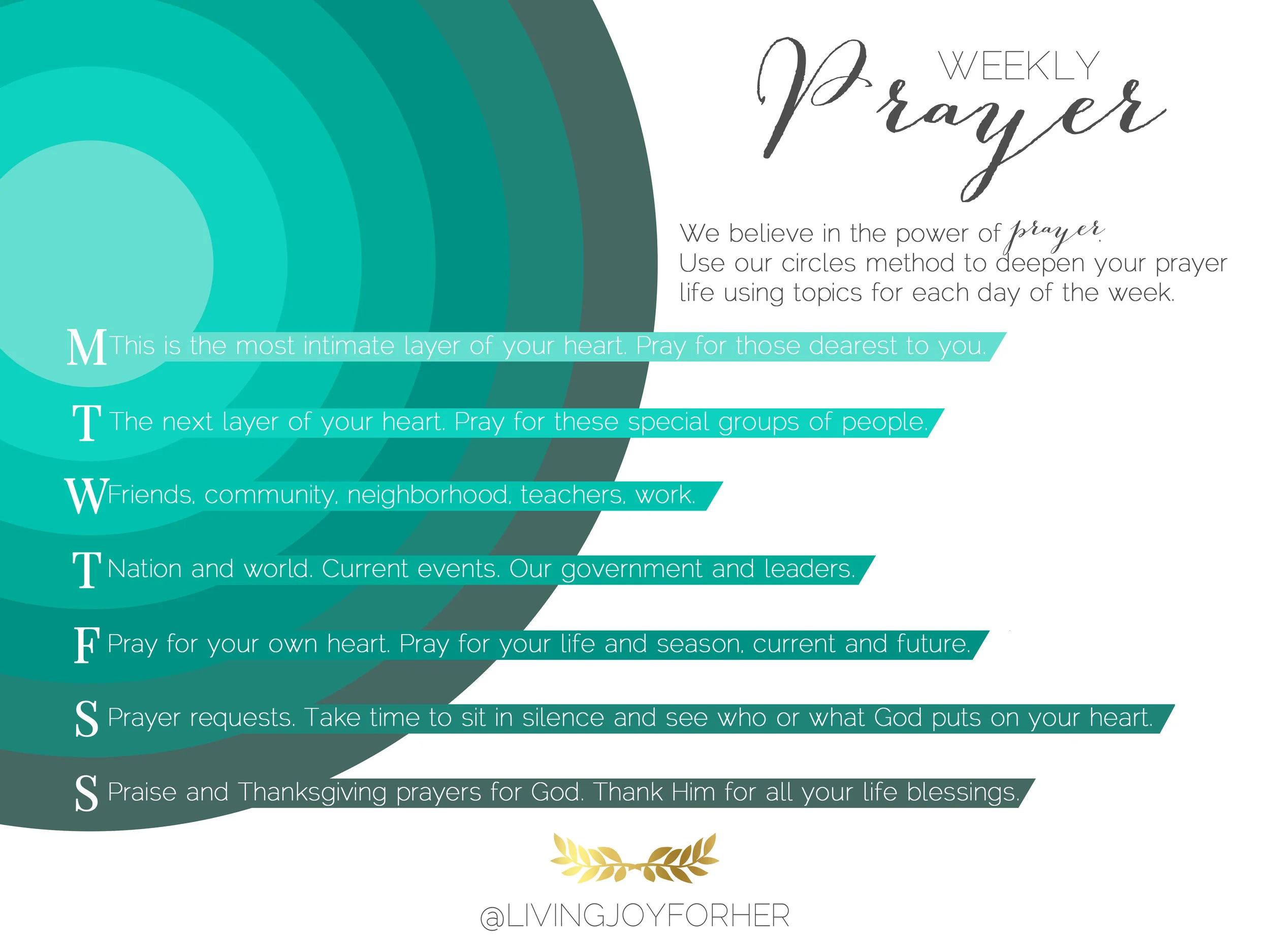 Prayer Infographic.jpg
